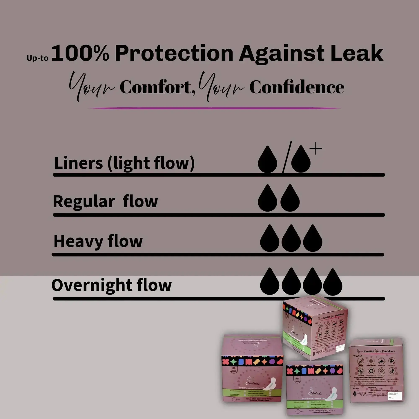 Overnight Sanitary pads - XXL - CalmCoral